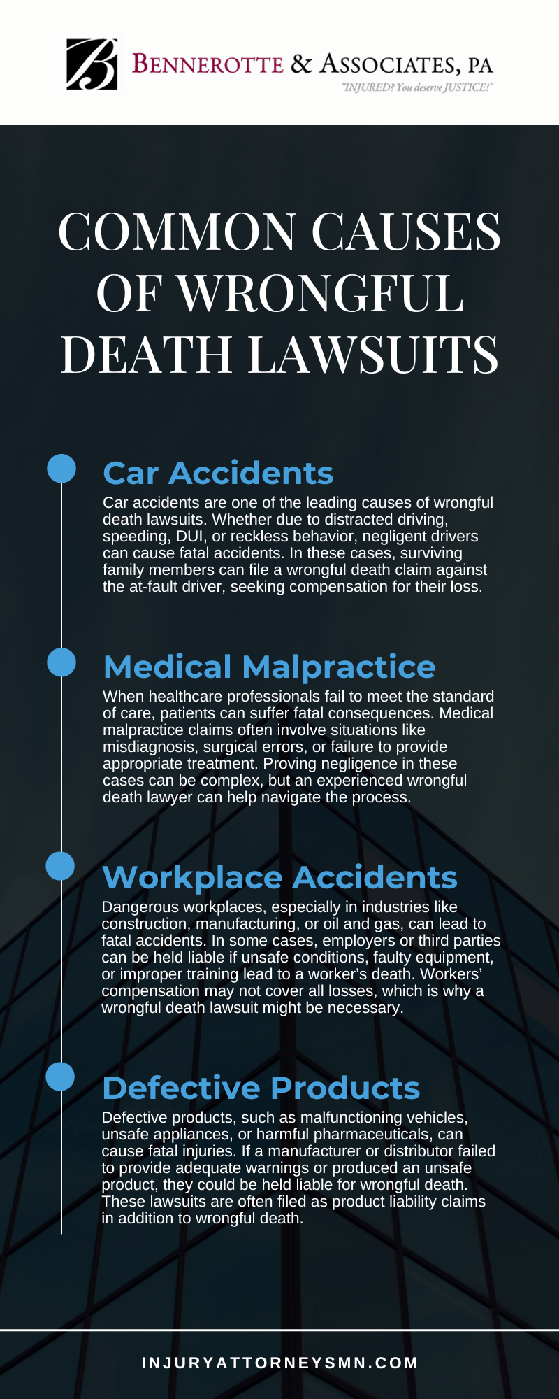 Common Causes Of Wrongful Death Lawsuits infographic